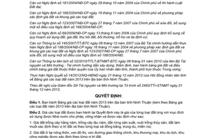 Quyết định 72a/2012/QĐ-UBND bảng giá đất năm 2013 trên địa bàn tỉnh Ninh Thuận