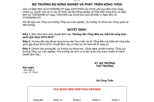 Quyết định 3183/QĐ-BNN-TCLN 2012 hướng dẫn điều tra kiểm kê rừng toàn quốc 2013-2015