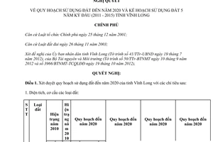 Nghị quyết 87/NQ-CP quy hoạch sử dụng đất đến năm 2020 và Kế hoạch sử dụng đất