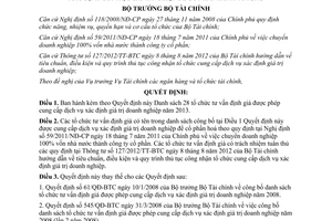 Quyết định 3216/QĐ-BTC năm 2012 công bố tổ chức tư vấn định giá được phép