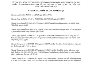 Quyết định 40/2012/QĐ-UBND bãi bỏ Quyết định 28/2009/QĐ-UBND thu phí dự thi