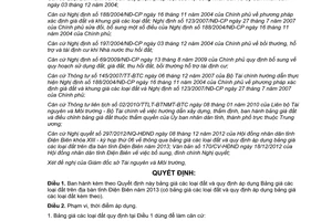 Quyết định 30/2012/QĐ-UBND bảng giá đất trên địa bàn tỉnh Điện Biên năm 2013
