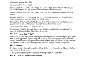 Thông tư 223/2012/TT-BTC chế độ thu nộp và quản lý sử dụng phí lệ phí