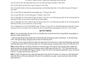 Quyết định 63/2012/QĐ-UBND phân cấp quản lý thu và tỷ lệ phân chia khoản thu