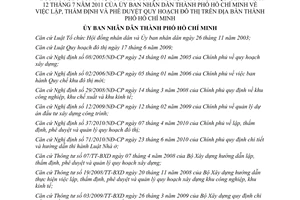 Quyết định 62/2012/QĐ-UBND sửa đổi việc lập thẩm định phê duyệt quy hoạch đô thị