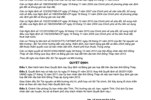 Quyết định 38/2012/QĐ-UBND quy định bảng giá đất trên địa bàn tỉnh Đồng Tháp