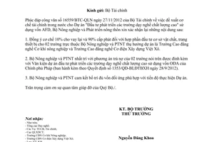 Công văn 4190/BNN-KH cam kết cơ chế tài chính vốn đối ứng cho Dự án Đầu tư