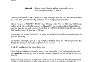 Công văn 3574/GDĐT-VP 2012 quản lý cấp phát phôi văn bằng chứng chỉ Hồ Chí Minh