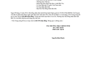 Công văn 880/HĐND-CTHĐND đính chính Nghị quyết 19/2012/NQ-HĐND Bến Tre