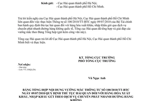 Công văn 7314/TCHQ-GSQL xử lý vướng mắc khi thực hiện Thông tư 100/2010/TT-BTC