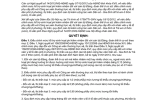 Quyết định số 2123/QĐ-UBND điều chỉnh hỗ trợ sinh hoạt phí kiêm nhiệm Nam Định