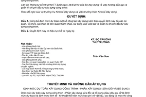 Quyết định 1172/QĐ-BXD năm 2012 công bố Định mức dự toán xây dựng công trình