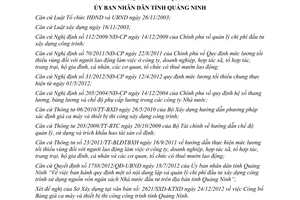 Quyết định 3482/2012/QĐ-UBND bảng giá ca máy thiết bị thi công xây dựng công trình Quảng Ninh 2013
