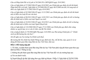 Thông tư 226/2012/TT-BTC mức thu chế độ thu nộp quản lý sử dụng phí tham quan