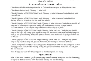 Quyết định 54/2012/QĐ-UBND trình tự thủ tục thu hồi đất bồi thường hỗ trợ