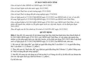 Quyết định 57/2012/QĐ-UBND sửa đổi phân cấp thu chi ngân sách Vĩnh Phúc