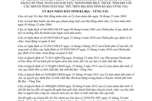 Quyết định 48/2012/QĐ-UBND bảo đảm hỗ trợ kinh phí từ ngân sách cấp tỉnh