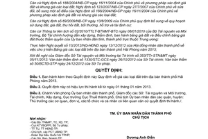 Quyết định 2300/2012/QĐ-UBND Quy định giá đất trên địa bàn thành phố Hải Phòng