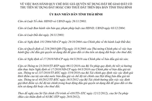 Quyết định 21/2012/QĐ-UBND Quy chế đấu giá quyền sử dụng đất để giao đất