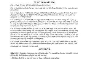 Quyết định 70/2012/QĐ-UBND điều chỉnh phí lệ phí trên địa bàn tỉnh Hà Tĩnh