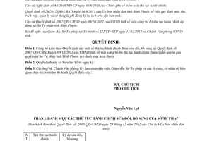 Quyết định 2663/QĐ-UBND năm 2012 công bố thủ tục hành chính thuộc thẩm quyến