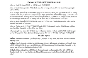 Quyết định 51/2012/QĐ-UBND Quy định dạy học thêm trên địa bàn tỉnh Quảng Ngãi