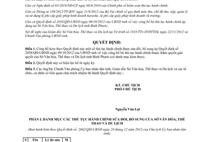 Quyết định 2662/QĐ-UBND năm 2012 công bố thủ tục hành chính thuộc thẩm quyền