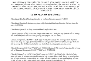 Quyết định 65/2012/QĐ-UBND quy định phân cấp quản lý sử dụng tài sản nhà nước