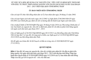 Quyết định 39/2012/QĐ-UBND sửa đổi nguyên tắc tiêu chí và định mức phân bổ vốn