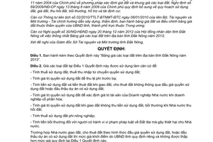 Quyết định 23/2012/QĐ-UBND giá đất trên địa bàn tỉnh Đắk Nông năm 2013