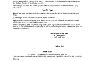 Quyết định 55/2012/QĐ-UBND Giá đất Vĩnh Phúc 2013