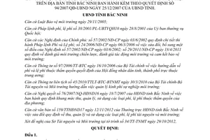 Quyết định 159/2012/QĐ-UBND sửa đổi Quy định thu quản lý sử dụng phí