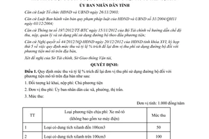 Quyết định 71/2012/QĐ-UBND mức thu tỷ lệ phần trăm trích để lại đơn vị thu phí