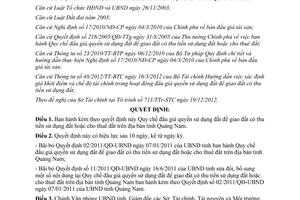 Quyết định 37/2012/QĐ-UBND Quy chế đấu giá quyền sử dụng đất để giao đất