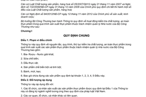 Thông tư 45/2012/TT-BCT hoạt động kiểm tra chất lượng an toàn thực phẩm