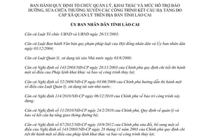 Quyết định 70/2012/QĐ-UBND tổ chức quản lý khai thác mức hỗ trợ bảo dưỡng