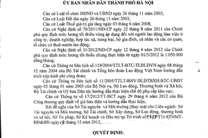 Quyết định 50/2012/QĐ-UBND điều chỉnh Bộ đơn giá sản phẩm đo đạc địa chính