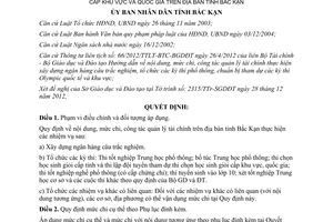 Quyết định 2338/2012QĐ-UBND chi công tác xây dựng ngân hàng câu trắc nghiệm