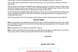 Quyết định 2993/QĐ-UBND năm 2012 công bố thủ tục hành chính lĩnh vực đo đạc