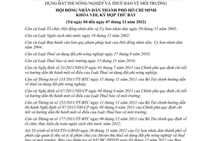 Nghị quyết 23/2012/NQ-HĐND phân cấp quản lý thu và tỷ lệ phân chia khoản thu