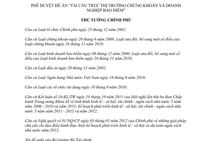 Quyết định 1826/QĐ-TTg năm 2012 phê duyệt Đề án Tái cấu trúc thị trường