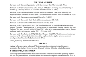 Decision No. 1826/QD-TTg approving the scheme on restructuring of the securitie