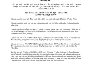 Nghị quyết 22/2012/NQ-HĐND phụ cấp cán bộ cơ chế một cửa Bà Rịa