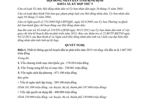 Nghị quyết số 21/2012/NQ-HĐND kế hoạch đầu tư phát triển năm 2013 Bình Định