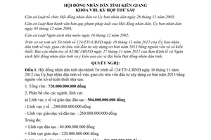 Nghị quyết 80/2012/NQ-HĐND giao chỉ tiêu vốn đầu tư xây dựng cơ bản năm 2013