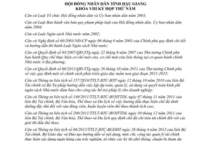 Nghị quyết 25/2012/NQ-HĐND sửa đổi bổ sung bãi bỏ một số chế độ chi tiêu