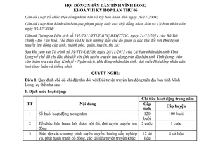 Nghị quyết 48/2012/NQ-HĐND chi đặc thù Đội tuyên truyền lưu động Vĩnh Long