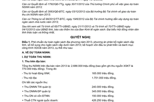 Nghị quyết 45/NQ-HĐND 2012 phân bổ ngân sách vốn đầu tư phát triển Vĩnh Long