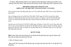 Nghị quyết 17/2012/NQ-HĐND trích kinh phí từ khoản thu hồi thanh tra nộp ngân sách nhà nước Hà Nam