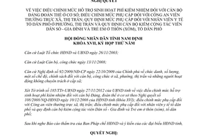 Nghị quyết 14/2012/NQ-HĐND điều chỉnh mức hỗ trợ sinh hoạt phí kiêm nhiệm